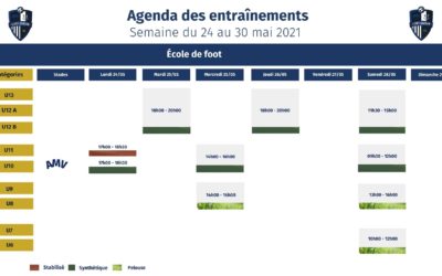 Le planning des entraînement de la semaine