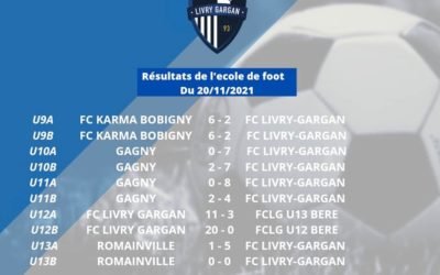 les résultats de notre école de foot